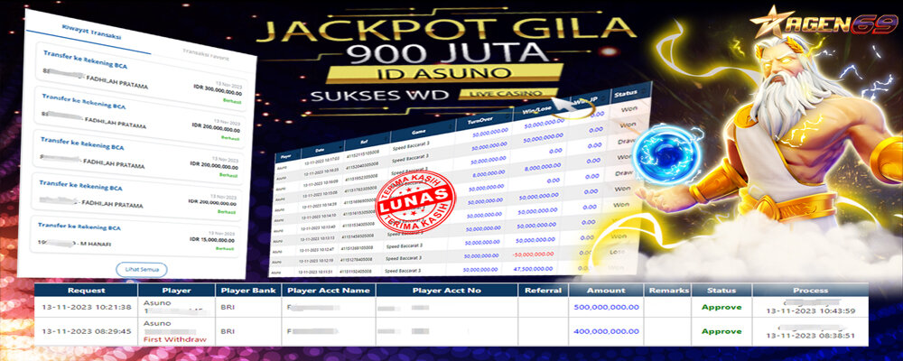 AGEN69 SLOT TERPERCAYA